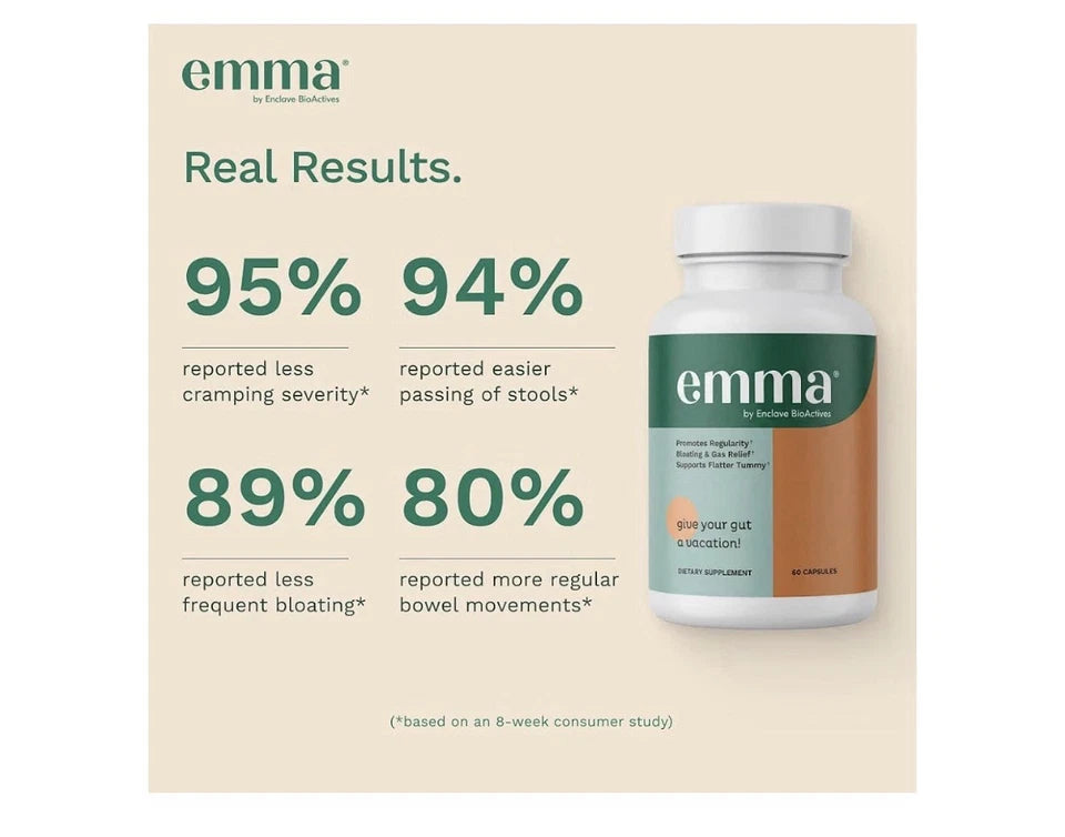 Emma Bloating & Gas Relief Supports Flatter Tummy by Enclave BioActives 60 Caps